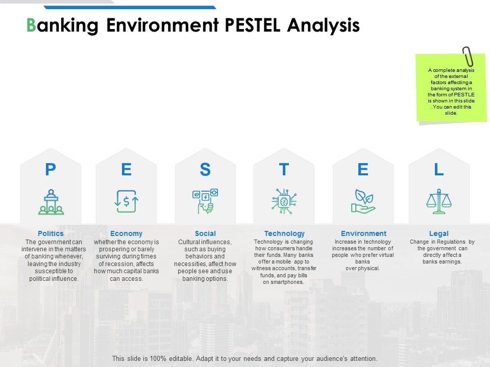 Banking_Environment_Pestel_Analysis_Ppt_PowerPoint_Presentation_Infographics_Templates_Slide_1.jpg