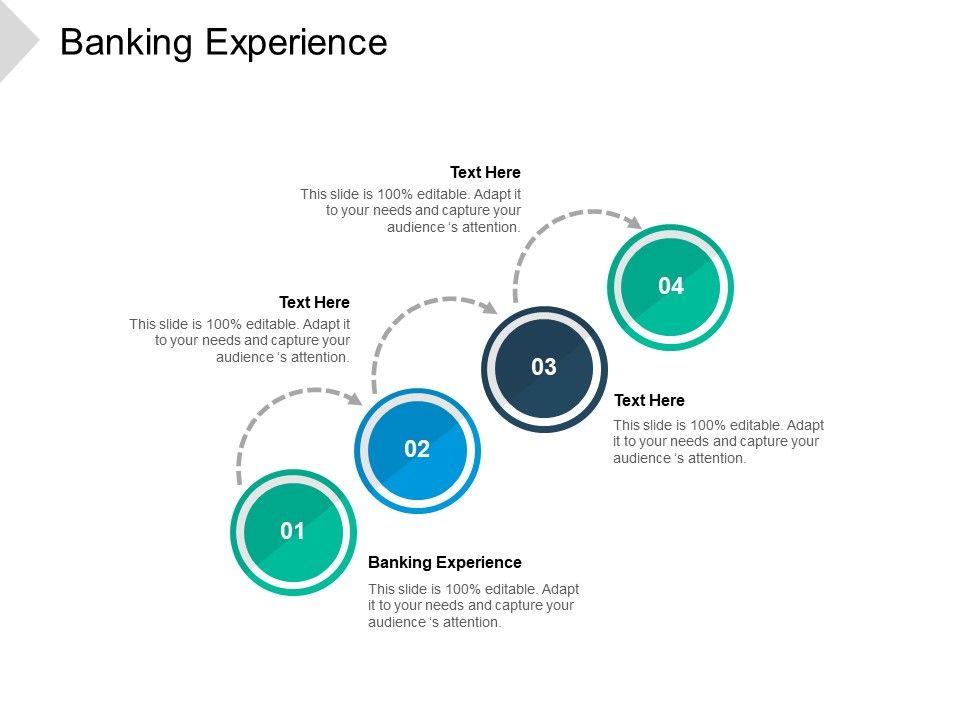 Banking_Experience_Ppt_PowerPoint_Presentation_Model_Designs_Cpb_Pdf_Slide_1.jpg