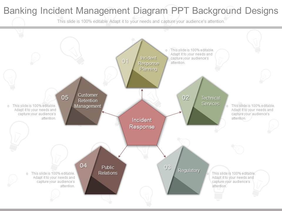 Banking_Incident_Management_Diagram_Ppt_Background_Designs_1.jpg