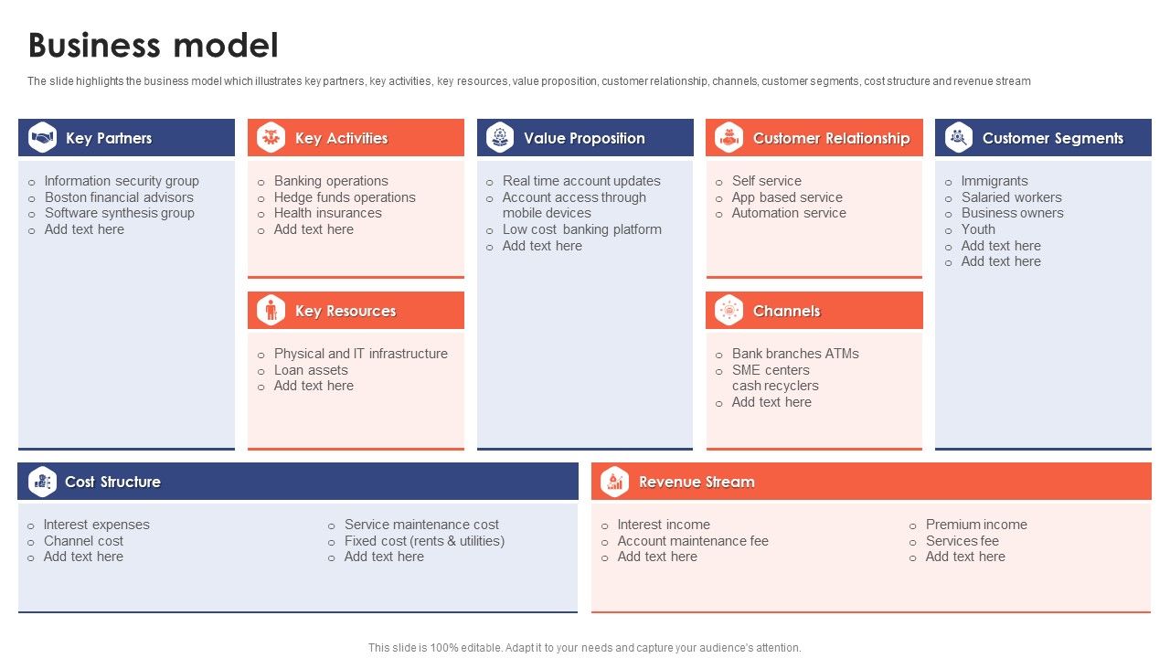 Banking_Institution_Company_Profile_Business_Model_Sample_PDF_Slide_1.jpg