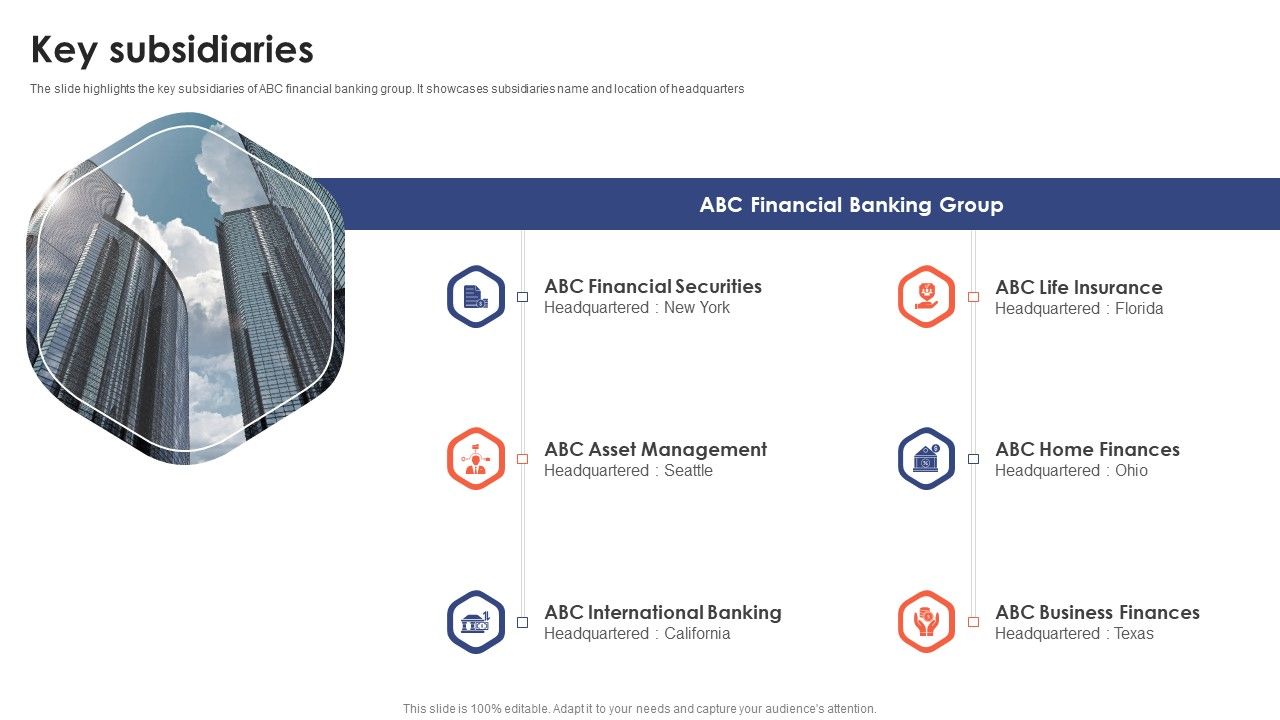 Banking_Institution_Company_Profile_Key_Subsidiaries_Background_PDF_Slide_1.jpg