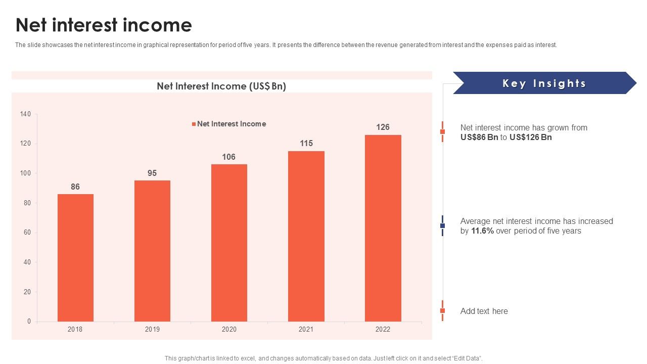 Banking_Institution_Company_Profile_Net_Interest_Income_Sample_PDF_Slide_1.jpg
