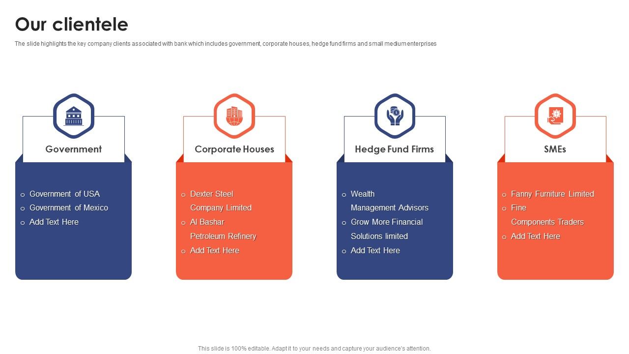 Banking_Institution_Company_Profile_Our_Clientele_Inspiration_PDF_Slide_1.jpg