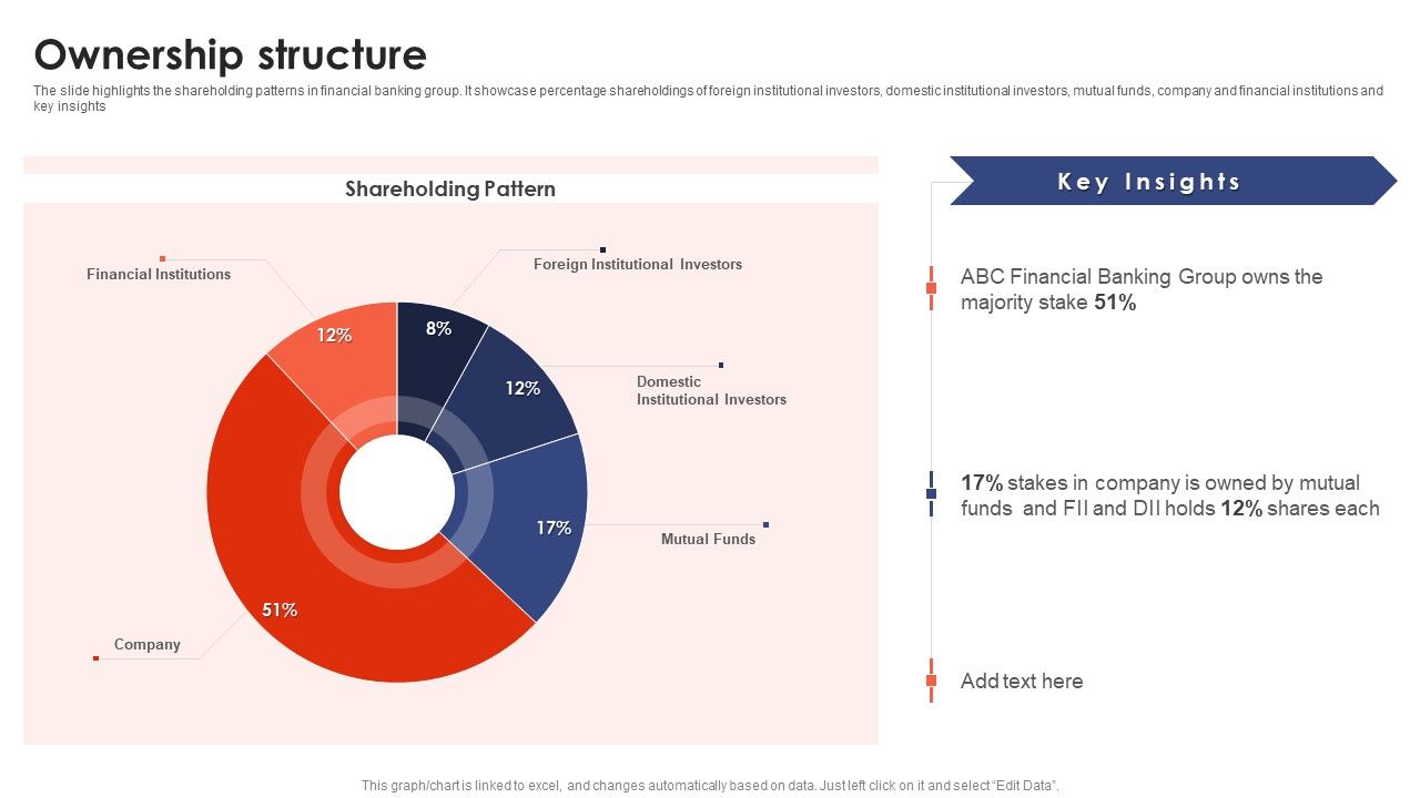 Banking_Institution_Company_Profile_Ownership_Structure_Mockup_PDF_Slide_1.jpg