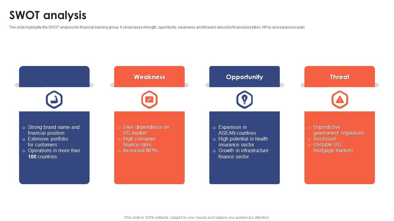 Banking_Institution_Company_Profile_SWOT_Analysis_Graphics_PDF_Slide_1.jpg