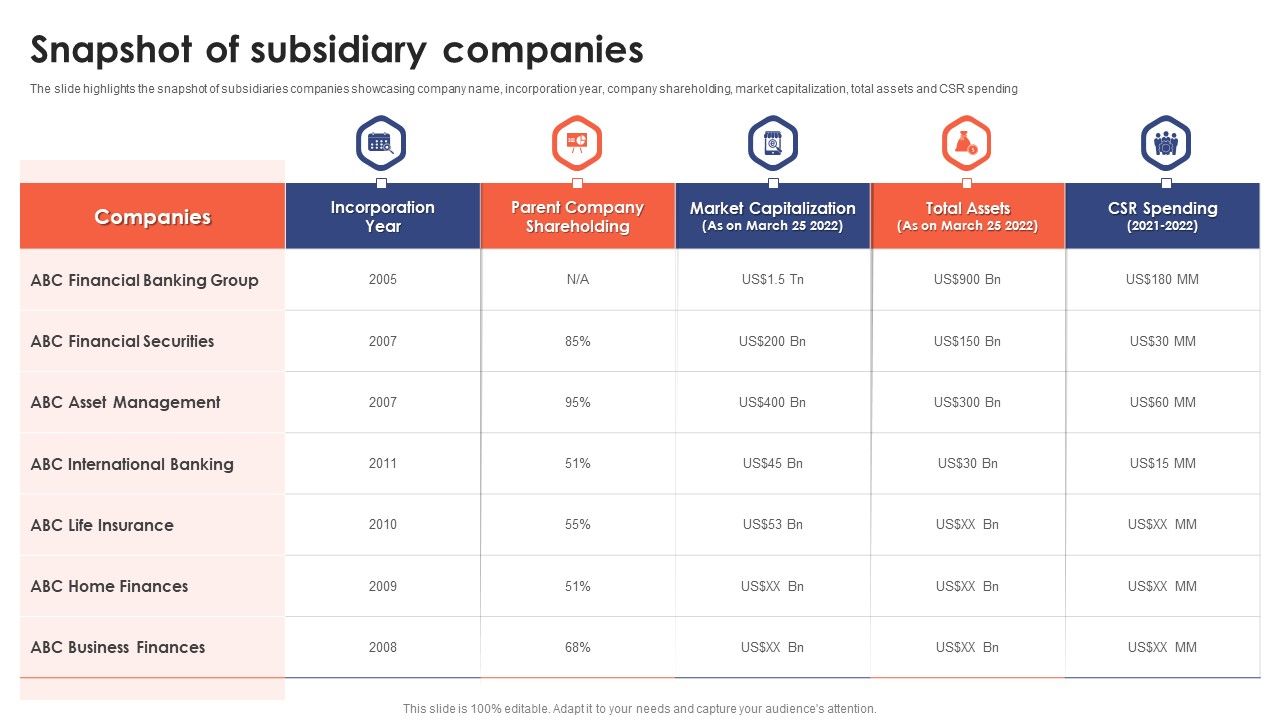 Banking_Institution_Company_Profile_Snapshot_Of_Subsidiary_Companies_Information_PDF_Slide_1.jpg