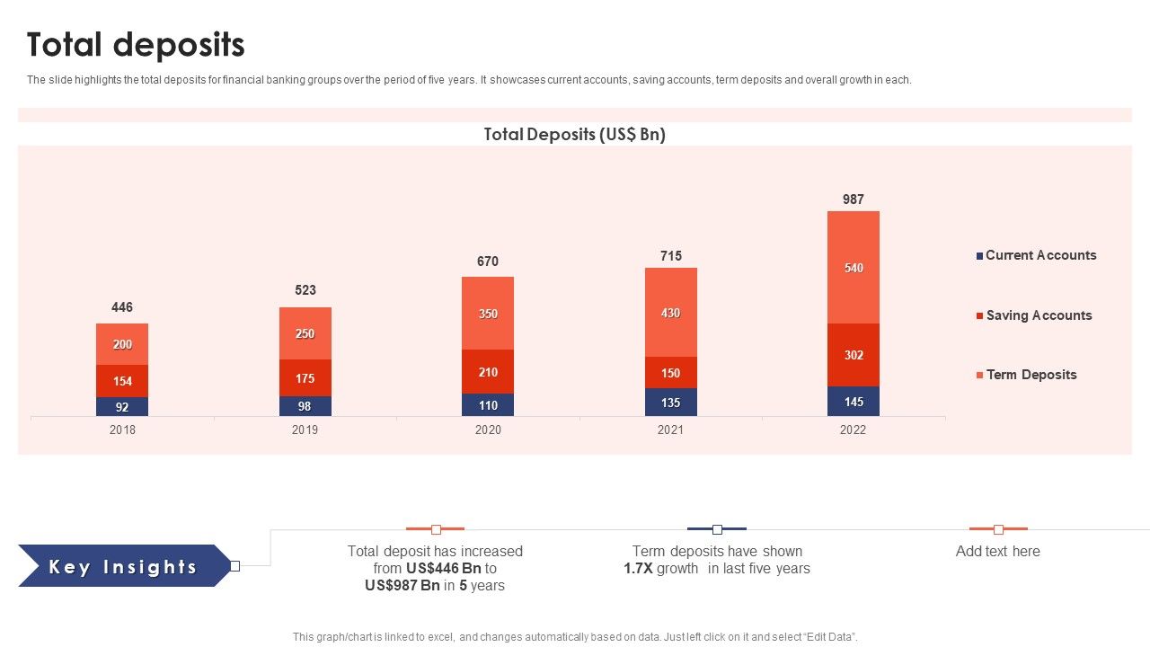 Banking_Institution_Company_Profile_Total_Deposits_Microsoft_PDF_Slide_1.jpg
