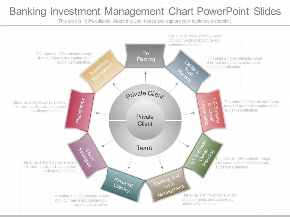Banking_Investment_Management_Chart_Powerpoint_Slides_1.jpg