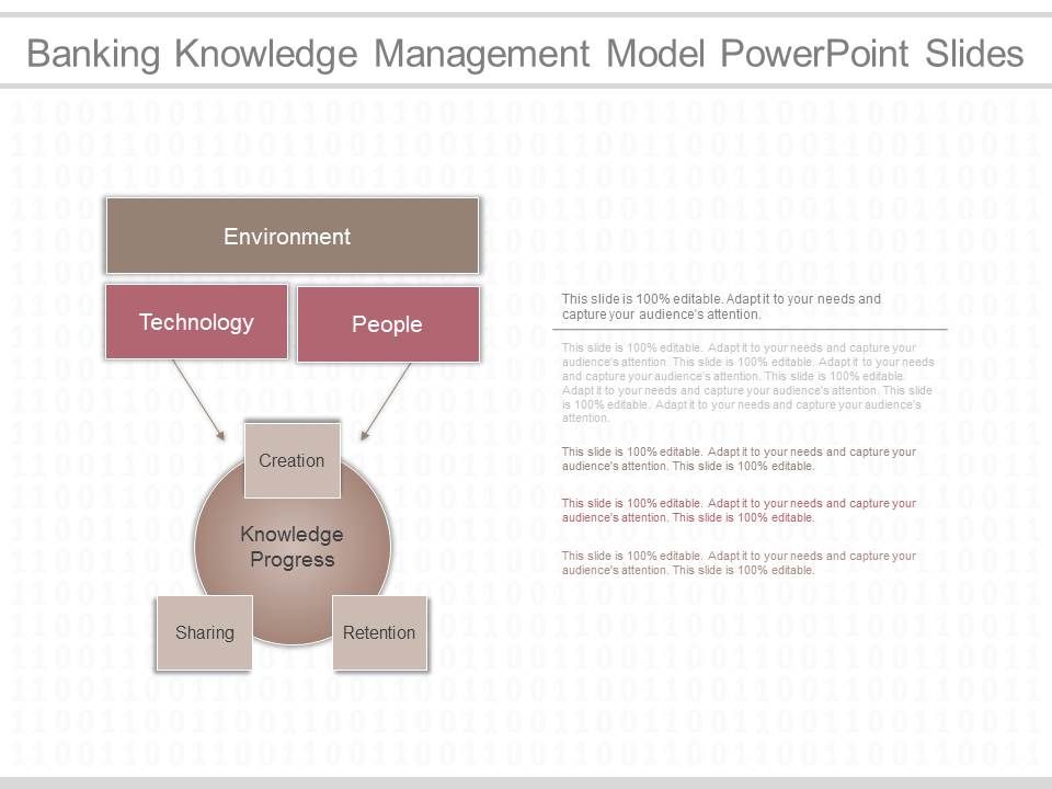 Banking_Knowledge_Management_Model_Powerpoint_Slides_1.jpg