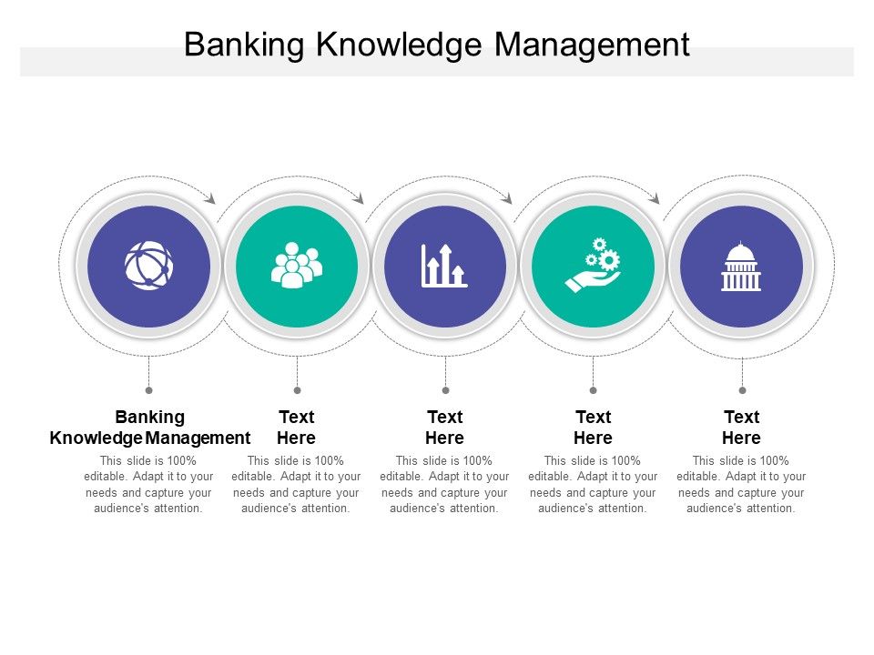 Banking_Knowledge_Management_Ppt_PowerPoint_Presentation_File_Designs_Download_Cpb_Slide_1.jpg