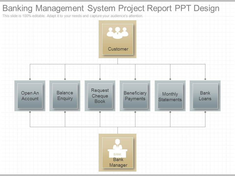 Banking_Management_System_Project_Report_Ppt_Design_1.jpg