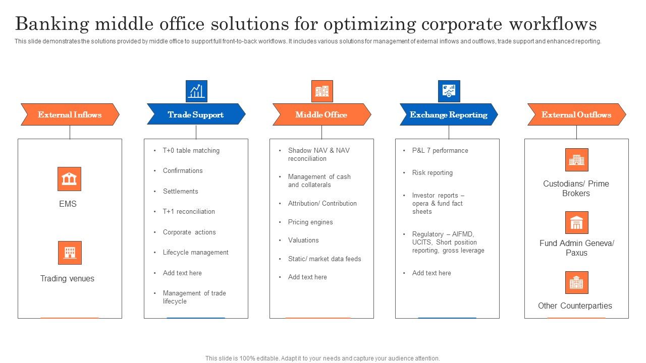 Banking_Middle_Office_Solutions_For_Optimizing_Corporate_Workflows_Brochure_PDF_Slide_1.jpg