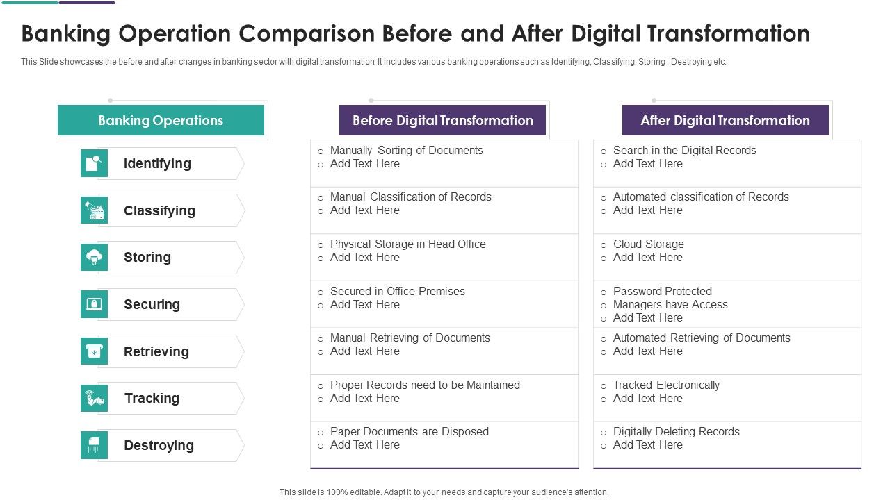 Banking_Operation_Comparison_Before_And_After_Digital_Transformation_Designs_PDF_Slide_1.jpg