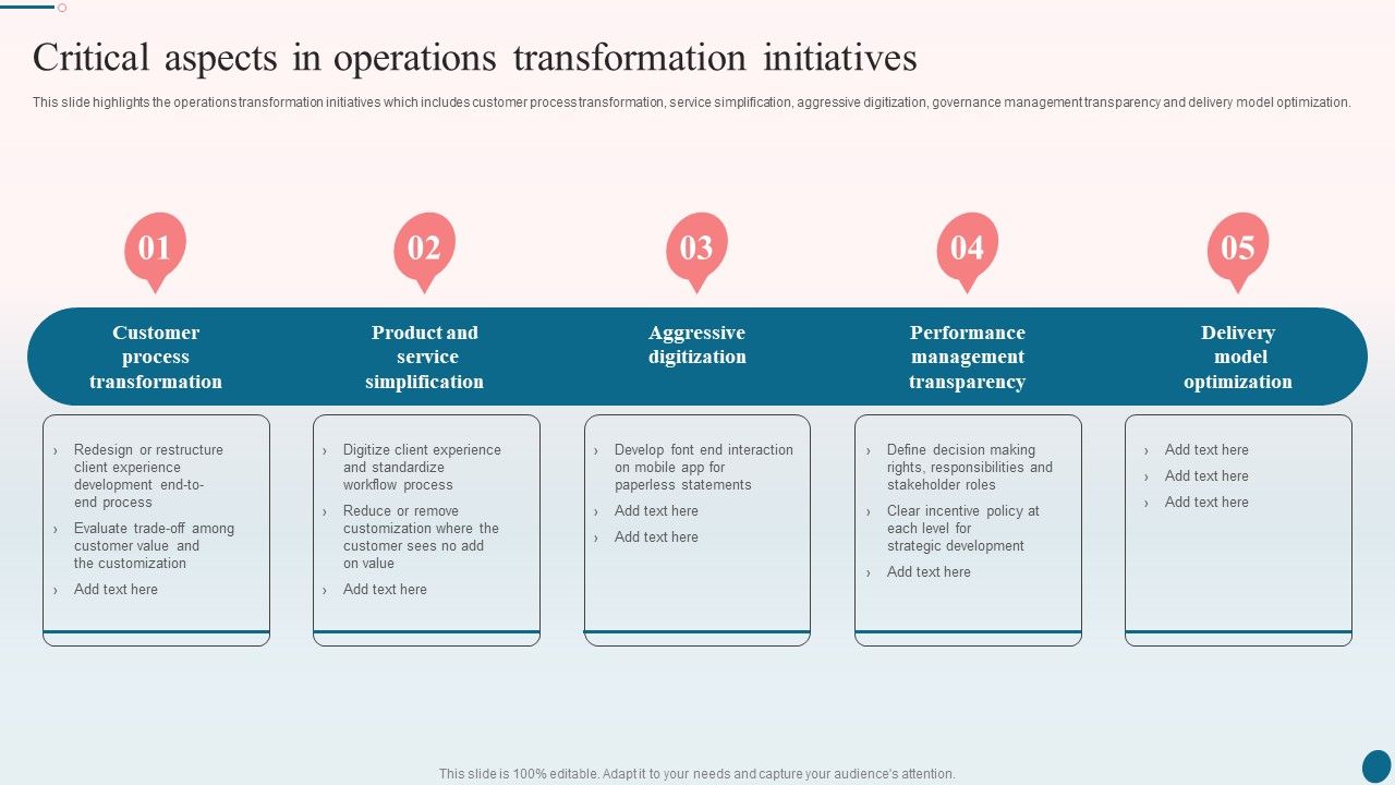 Banking_Operations_Management_Critical_Aspects_In_Operations_Transformation_Initiatives_Download_PDF_Slide_1.jpg