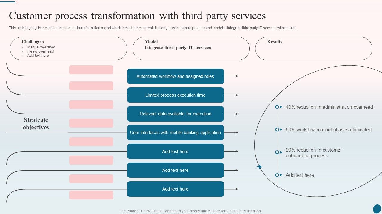 Banking_Operations_Management_Customer_Process_Transformation_With_Third_Party_Services_Sample_PDF_Slide_1.jpg