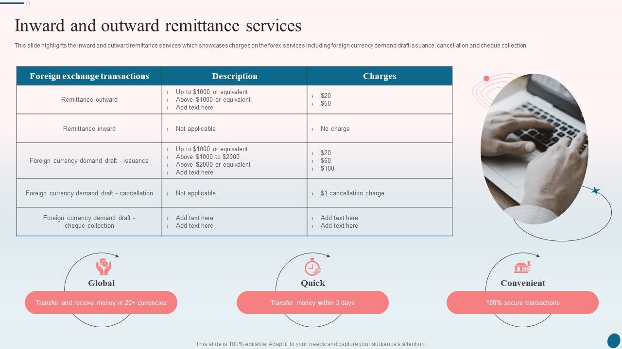 Banking_Operations_Management_Inward_And_Outward_Remittance_Services_Infographics_PDF_Slide_1.jpg