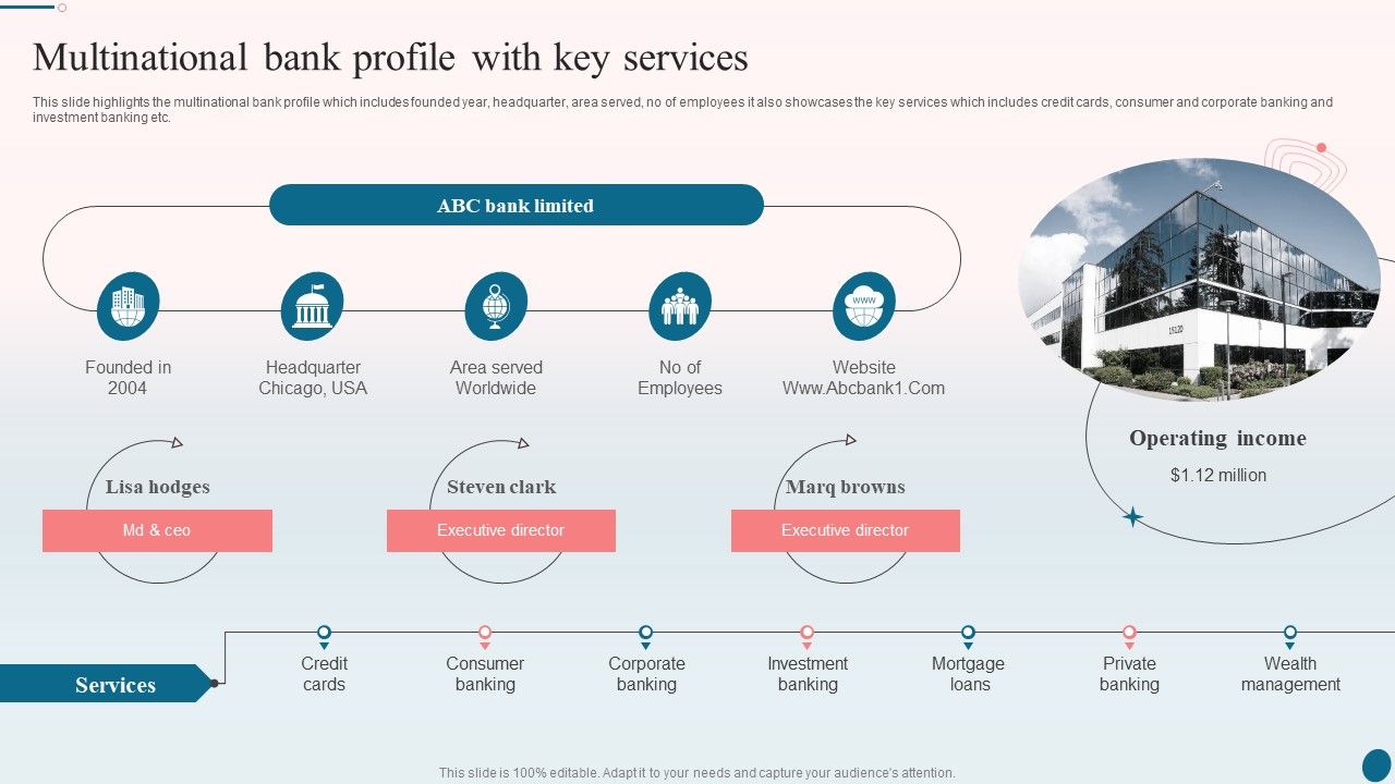 Banking_Operations_Management_Multinational_Bank_Profile_With_Key_Services_Designs_PDF_Slide_1.jpg