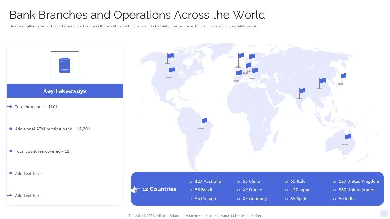 Banking_Operations_Model_Revamp_Plan_Bank_Branches_And_Operations_Across_The_World_Clipart_PDF_Slide_1.jpg