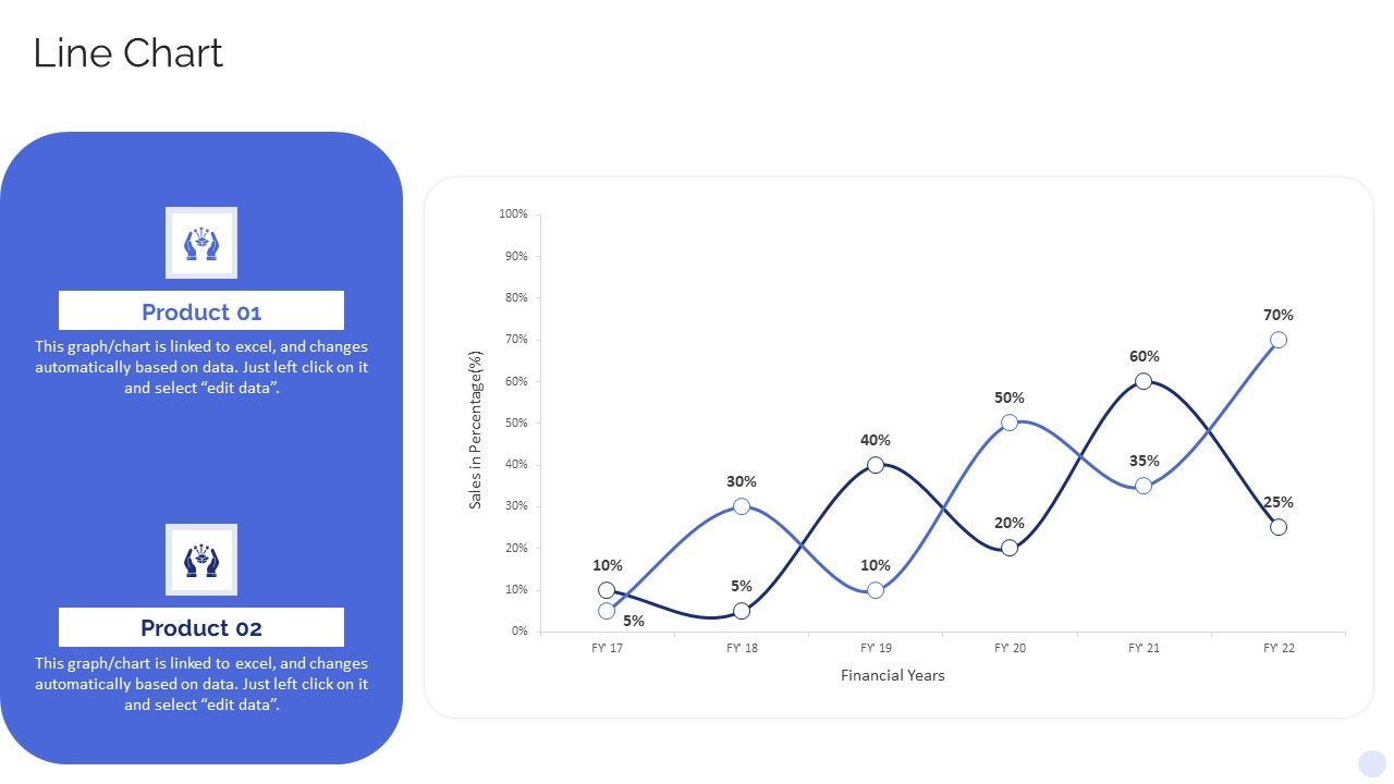 Banking_Operations_Model_Revamp_Plan_Line_Chart_Background_PDF_Slide_1.jpg