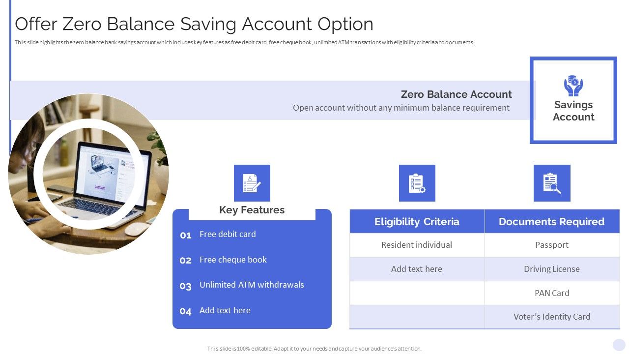Banking_Operations_Model_Revamp_Plan_Offer_Zero_Balance_Saving_Account_Option_Background_PDF_Slide_1.jpg