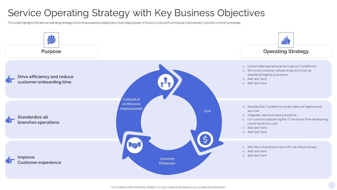 Banking_Operations_Model_Revamp_Plan_Service_Operating_Strategy_With_Key_Business_Objectives_Clipart_PDF_Slide_1.jpg