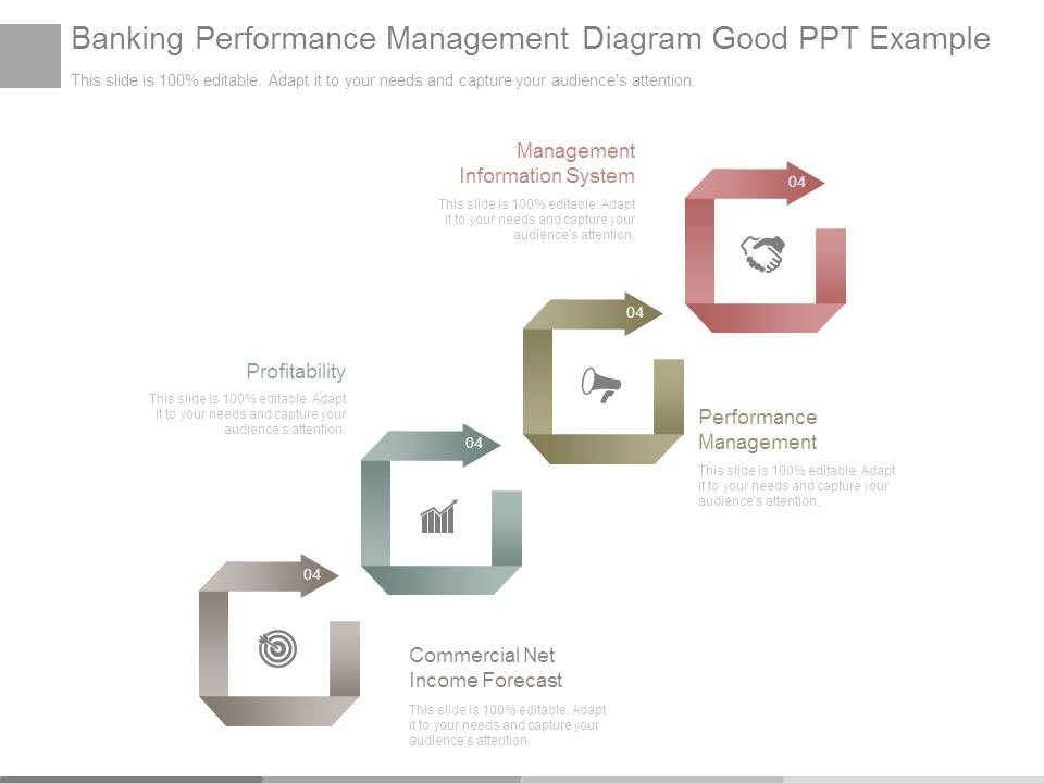Banking_Performance_Management_Diagram_Good_Ppt_Example_1.jpg