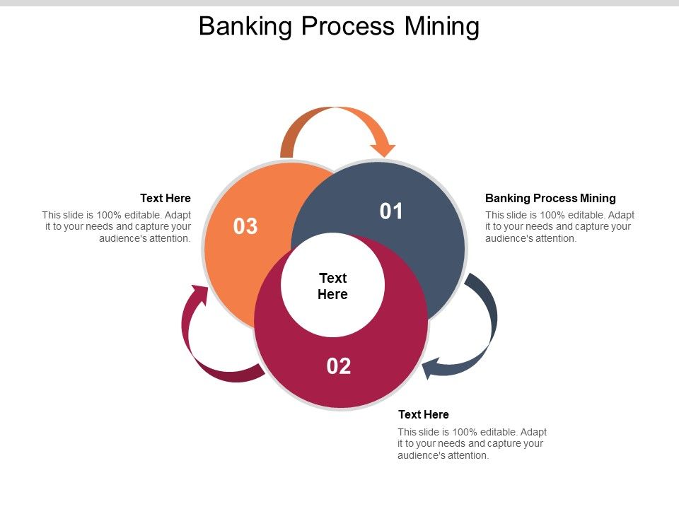 Banking_Process_Mining_Ppt_PowerPoint_Presentation_Infographics_Good_Cpb_Pdf_Slide_1.jpg