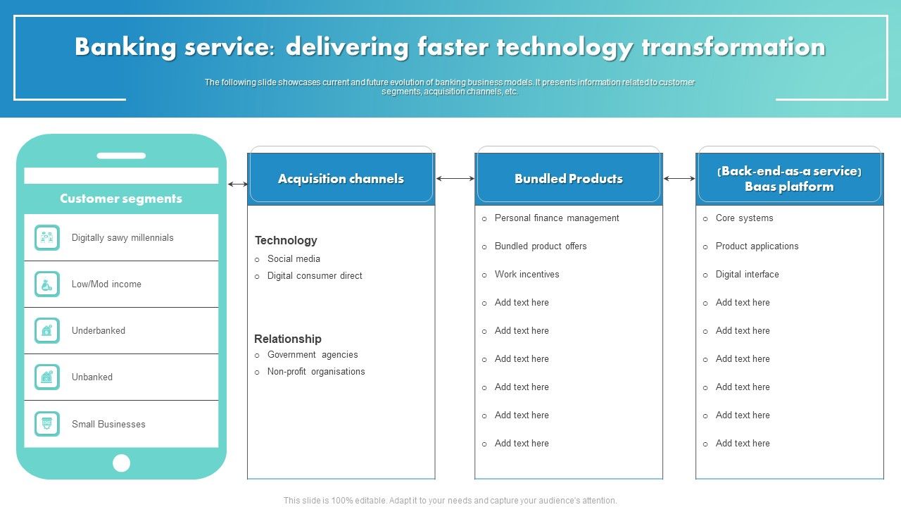 Banking_Service_Delivering_Faster_Technology_Transformation_Graphics_PDF_Slide_1.jpg