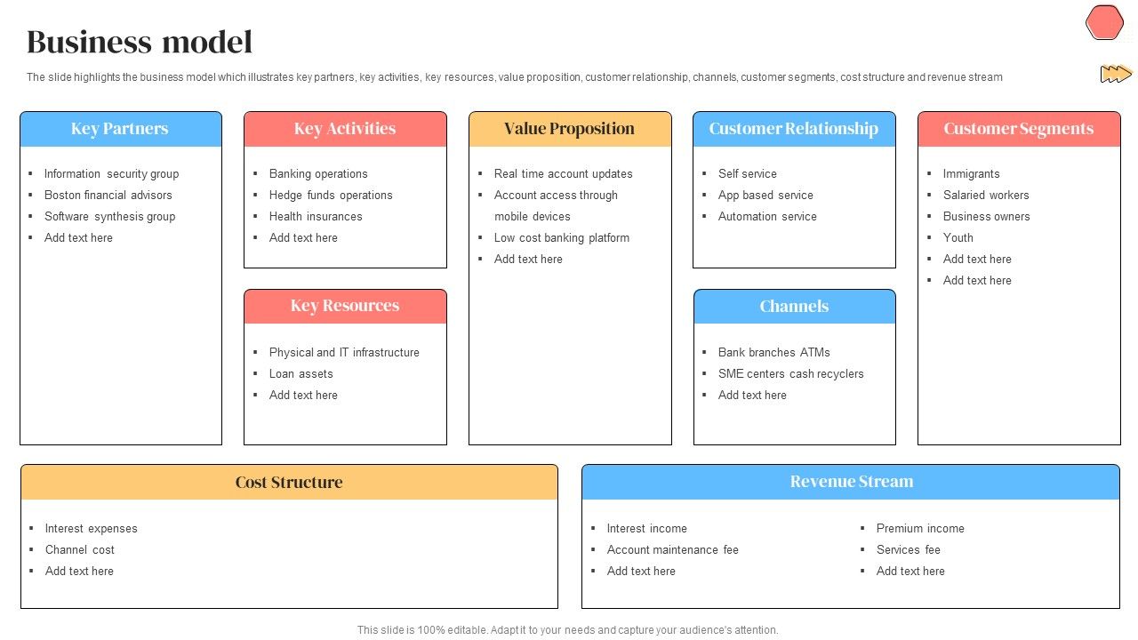 Banking_Solutions_Company_Overview_Business_Model_Themes_PDF_Slide_1.jpg