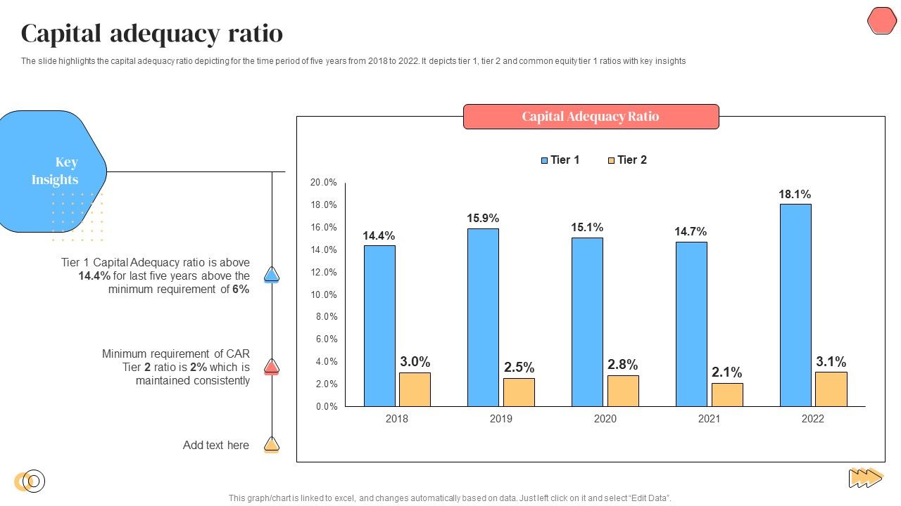 Banking_Solutions_Company_Overview_Capital_Adequacy_Ratio_Diagrams_PDF_Slide_1.jpg