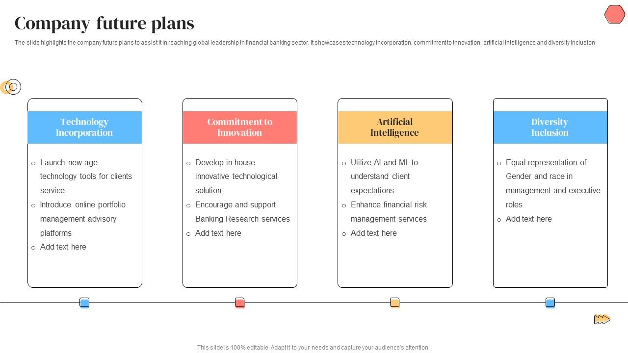 Banking_Solutions_Company_Overview_Company_Future_Plans_Download_PDF_Slide_1.jpg