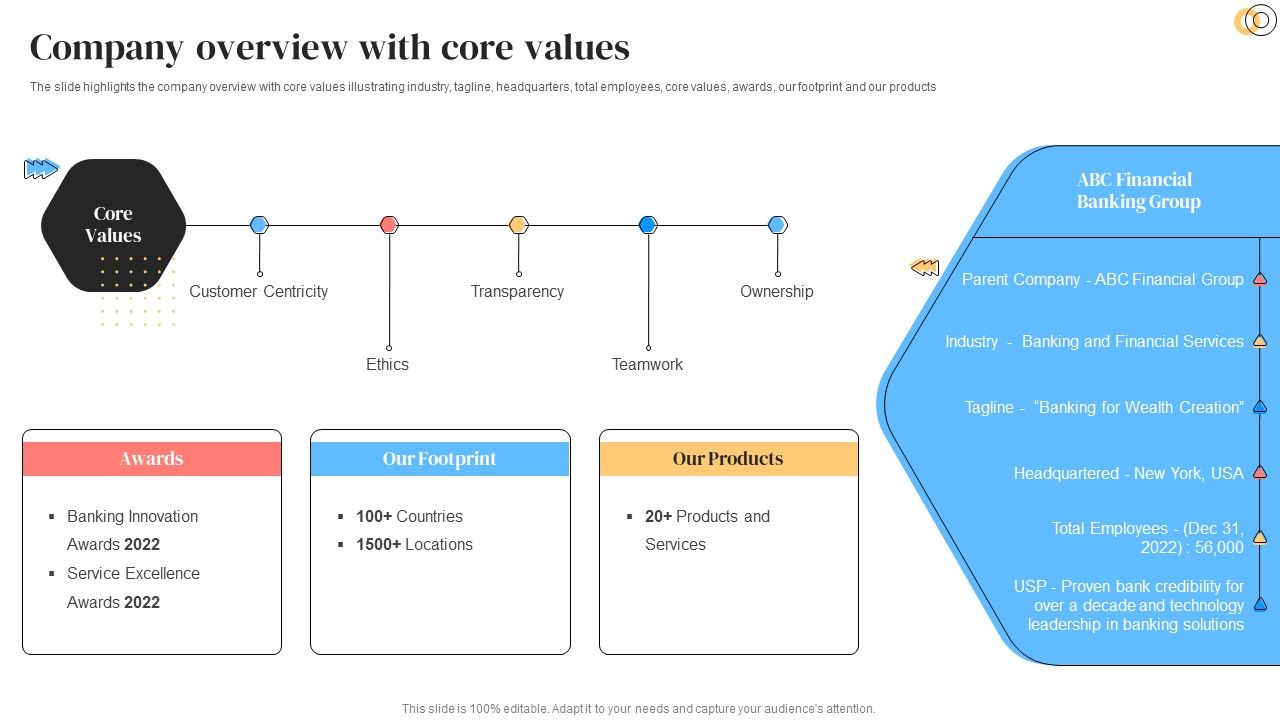 Banking_Solutions_Company_Overview_Company_Overview_With_Core_Values_Professional_PDF_Slide_1.jpg