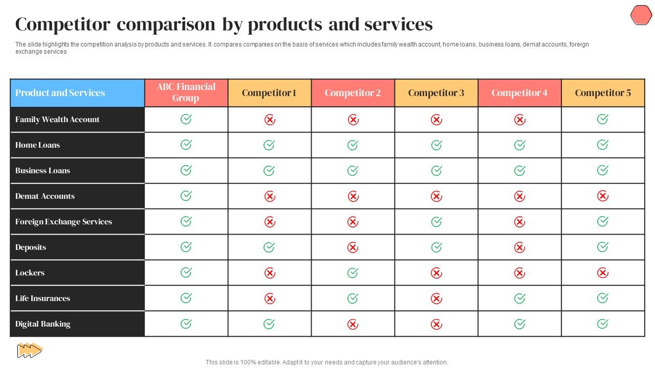 Banking_Solutions_Company_Overview_Competitor_Comparison_By_Products_And_Services_Structure_PDF_Slide_1.jpg