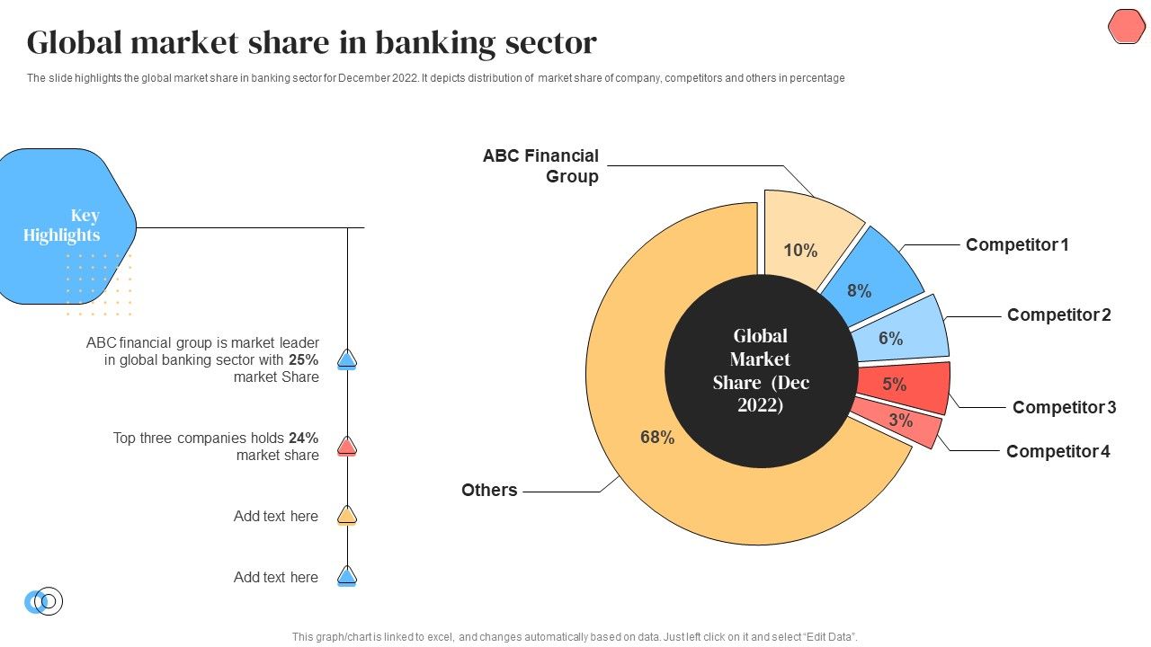 Banking_Solutions_Company_Overview_Global_Market_Share_In_Banking_Sector_Template_PDF_Slide_1.jpg