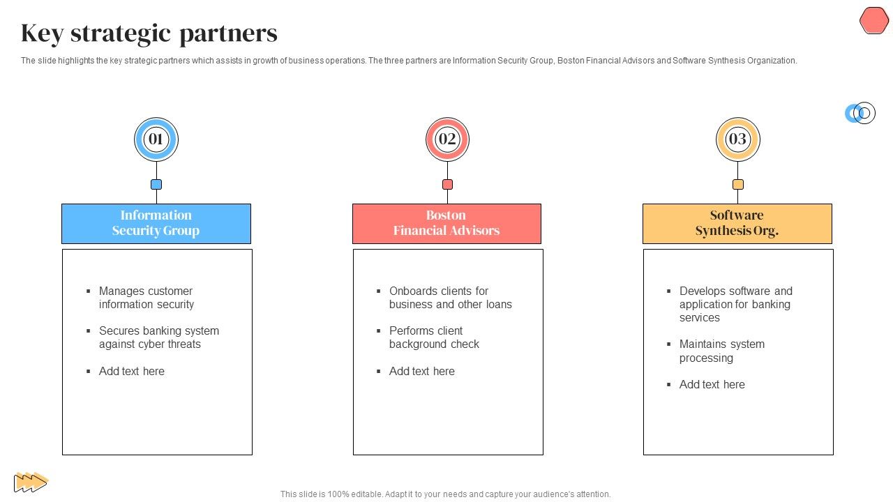Banking_Solutions_Company_Overview_Key_Strategic_Partners_Diagrams_PDF_Slide_1.jpg