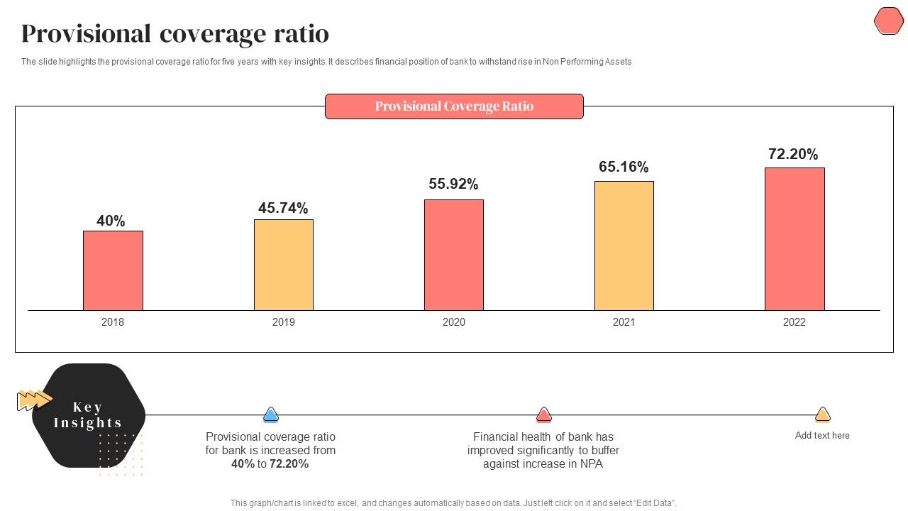 Banking_Solutions_Company_Overview_Provisional_Coverage_Ratio_Guidelines_PDF_Slide_1.jpg