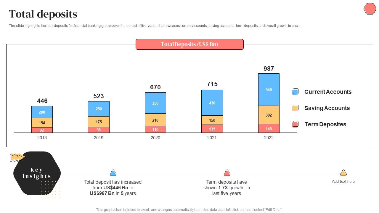 Banking_Solutions_Company_Overview_Total_Deposits_Inspiration_PDF_Slide_1.jpg