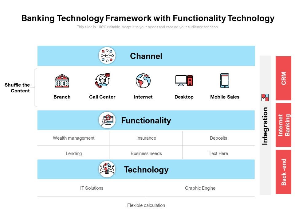 Banking_Technology_Framework_With_Functionality_Technology_Ppt_PowerPoint_Presentation_Infographics_Clipart_Slide_1.jpg