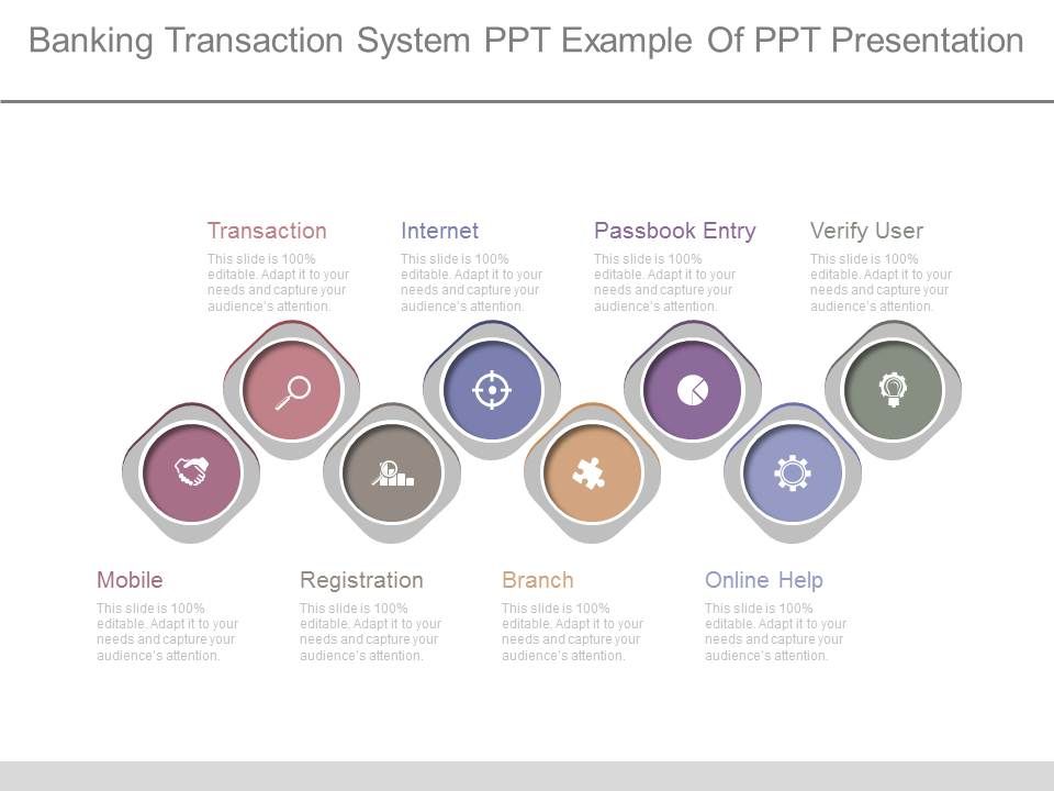 Banking_Transaction_System_Ppt_Example_Of_Ppt_Presentation_1.jpg