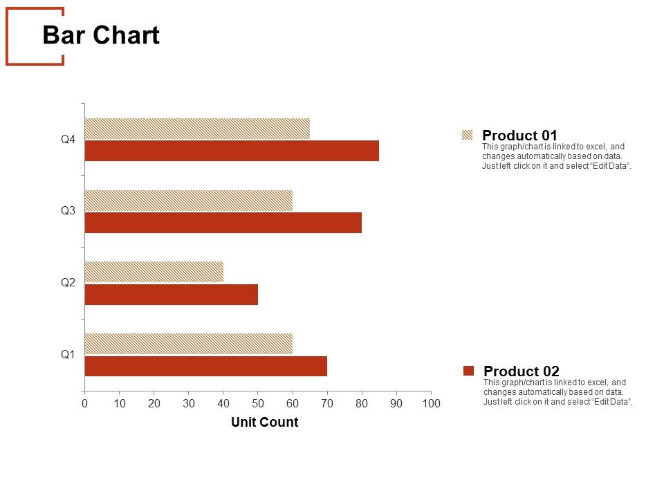 Bar_Chart_Analysis_Ppt_PowerPoint_Presentation_Inspiration_Slides_Slide_1.jpg