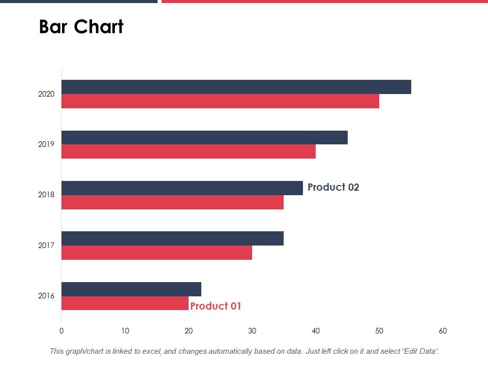Bar_Chart_Analysis_Ppt_PowerPoint_Presentation_Summary_Slides_Slide_1.jpg