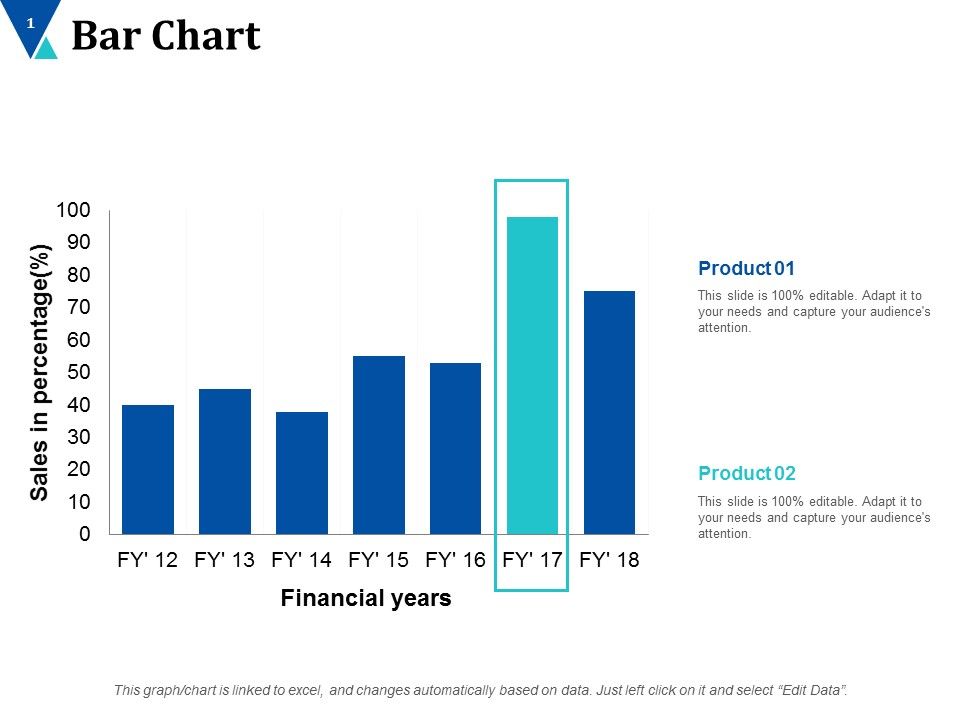 Bar_Chart_Finance_Ppt_PowerPoint_Presentation_Infographics_Background_Images_Slide_1.jpg