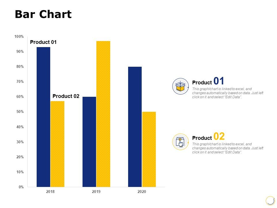 Bar_Chart_Finance_Ppt_PowerPoint_Presentation_Model_Files_Slide_1.jpg