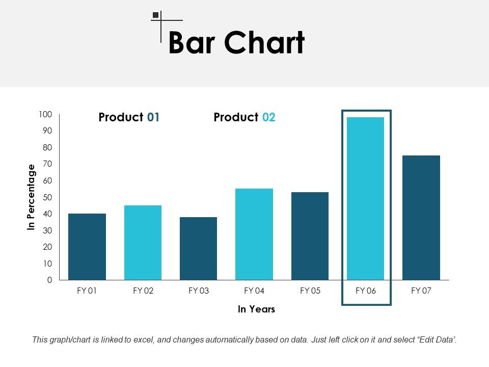 Bar_Chart_Finance_Ppt_PowerPoint_Presentation_Model_Master_Slide_Slide_1.jpg