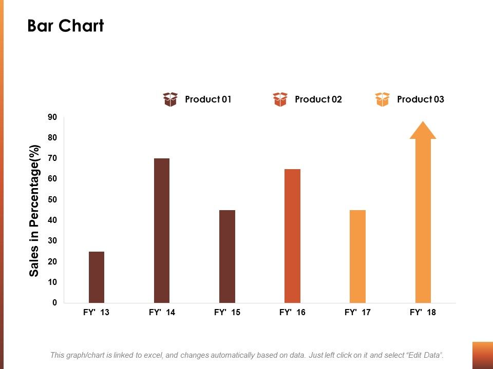 Bar_Chart_Finance_Ppt_PowerPoint_Presentation_Styles_Skills_Slide_1.jpg