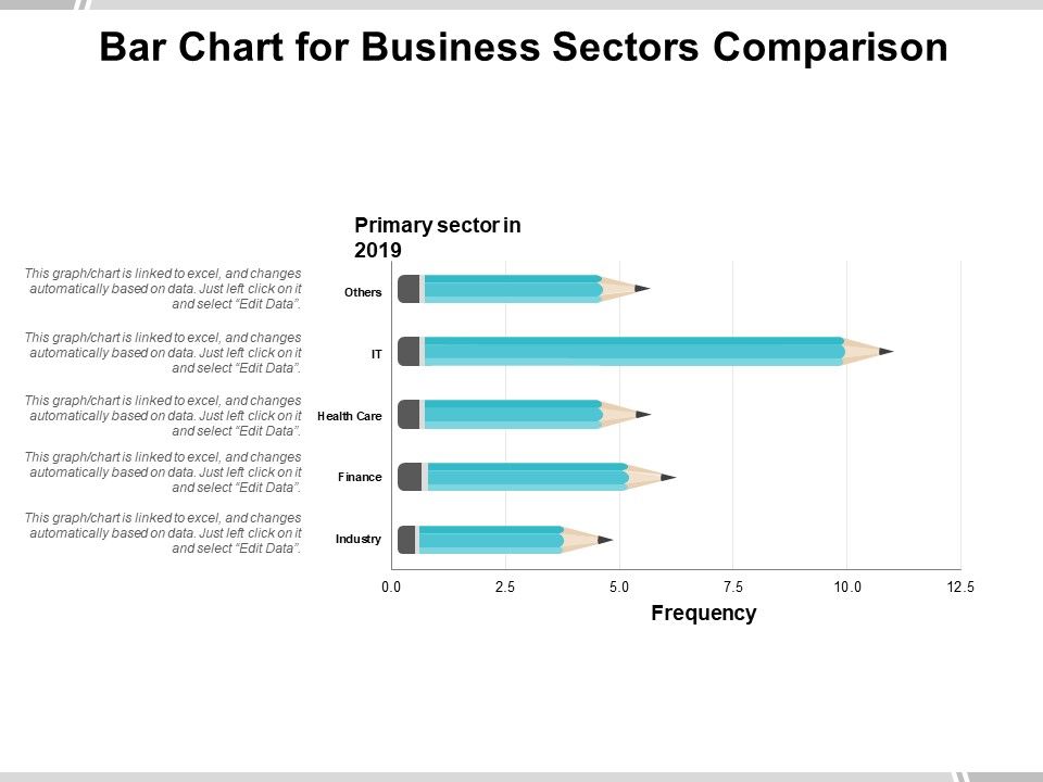 Bar_Chart_For_Business_Sectors_Comparison_Ppt_PowerPoint_Presentation_Professional_Guide_Slide_1.jpg
