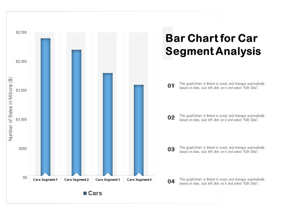 Bar_Chart_For_Car_Segment_Analysis_Ppt_PowerPoint_Presentation_Show_Templates_PDF_Slide_1.jpg