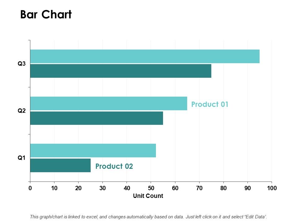 Bar_Chart_Graph_Ppt_PowerPoint_Presentation_Outline_Structure_Slide_1.jpg