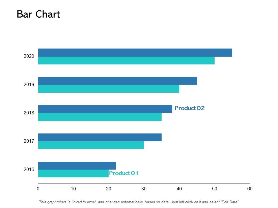 Bar_Chart_Investment_Ppt_PowerPoint_Presentation_Styles_Visual_Aids_Slide_1.jpg