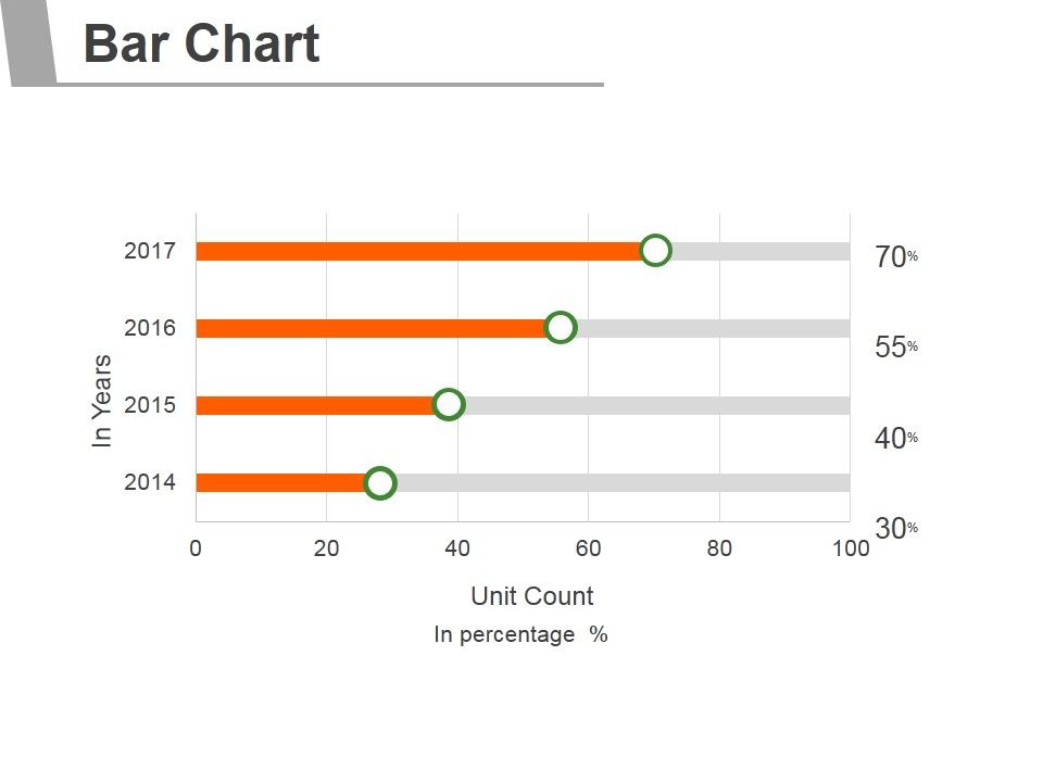 Bar_Chart_Ppt_PowerPoint_Presentation_Deck_Slide_1.jpg